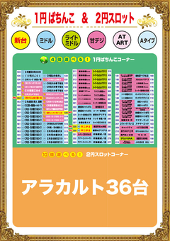 1円パチンコ・2円スロット 配置図