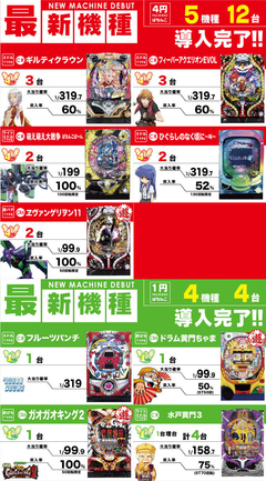 4円パチンコ 1円パチンコ