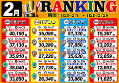 2月ランキング発表!!!