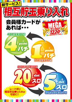 貯玉乗り入れサービス