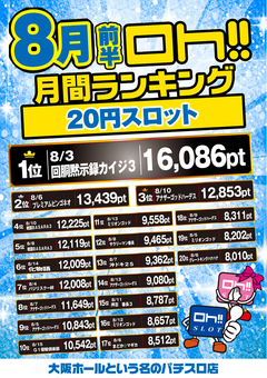 2017年 8月度前半 月間ランキング♫