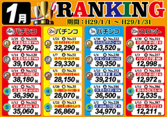 1月ランキング発表!!!