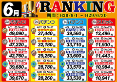 6月ランキング発表!!!
