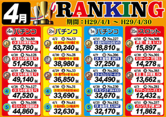 4月ランキング発表!!!