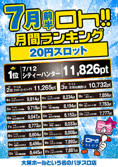 2017年 7月前半 月間ランキング♫
