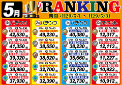 5月ランキング発表!!!