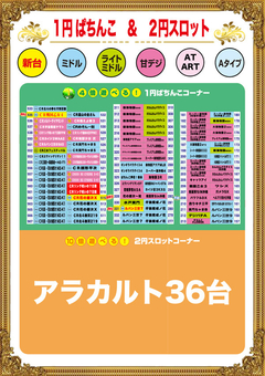 1円パチンコ・2円スロット 配置図