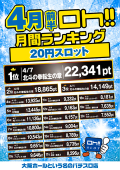 4月度 前半月間ランキング♫