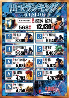 ★スロットランキング★