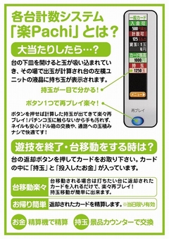 1円パチンコご案内A