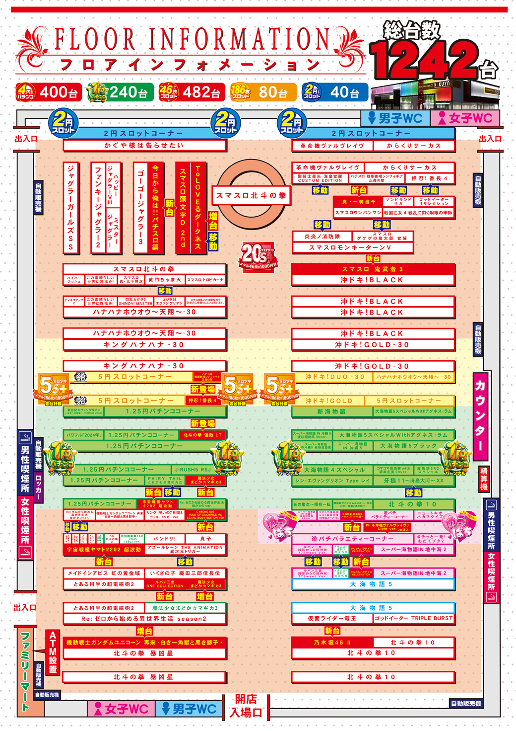 キクヤ穂積店 パチンコ・スロット設置機種情報