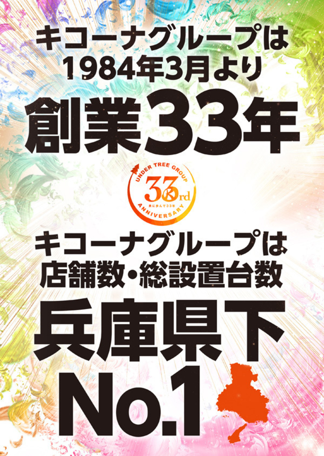 キコーナグループは創業３３年