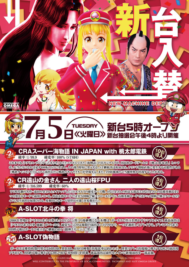 新台入替