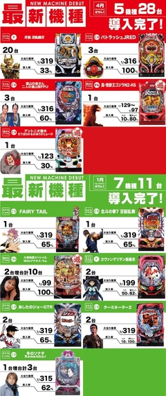 4円パチンコ・1円パチンコ