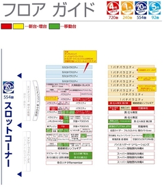 フロアマップ(パチンコ)