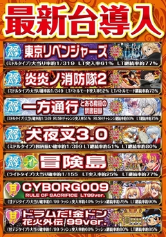 令和7年7月7日 新台入替!