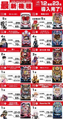 4円パチンコ