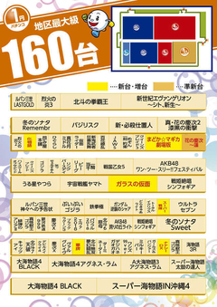 【フロアマップ】1円パチンコ
