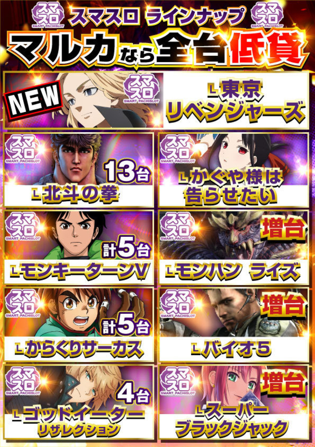 マルカなら低スロ!!