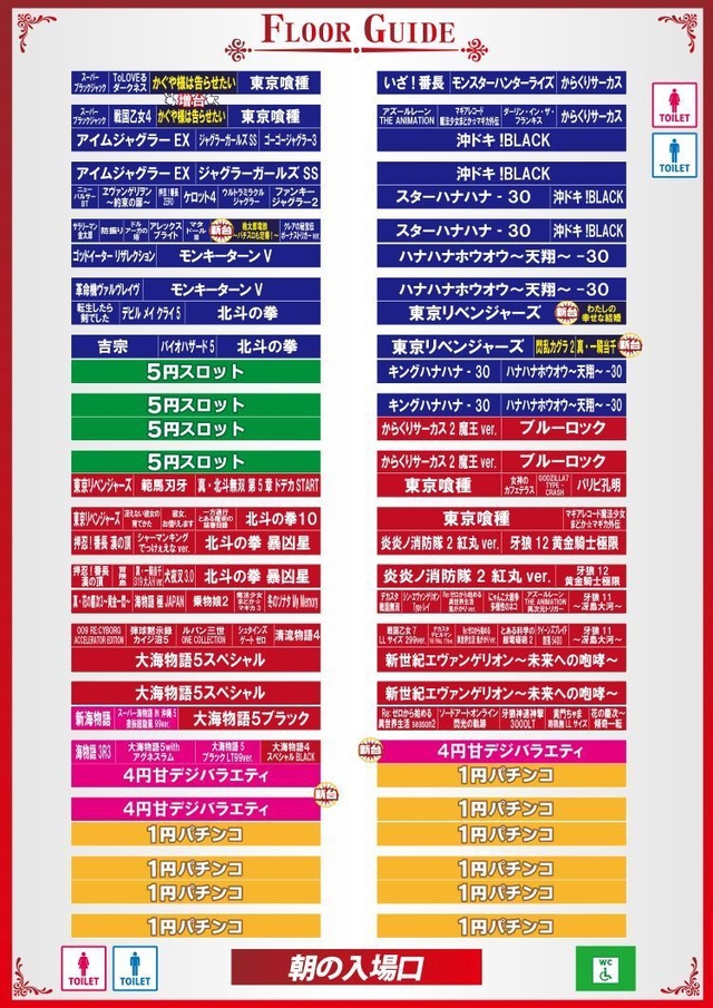 機種配置図