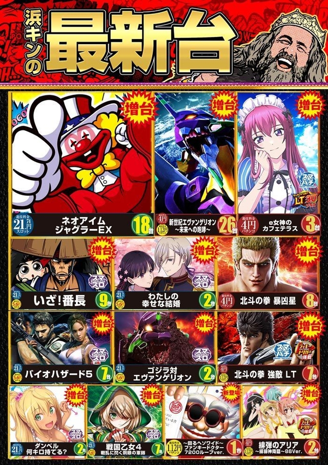 ～浜キンの最新台～