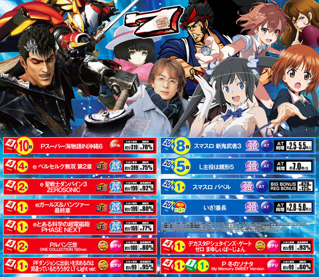 １０／９(木)新台ラインナップ！！