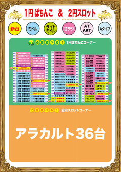 1円パチンコ・2円スロット 配置図