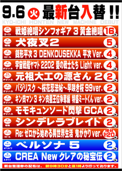 9月度新台入替第T弾!!