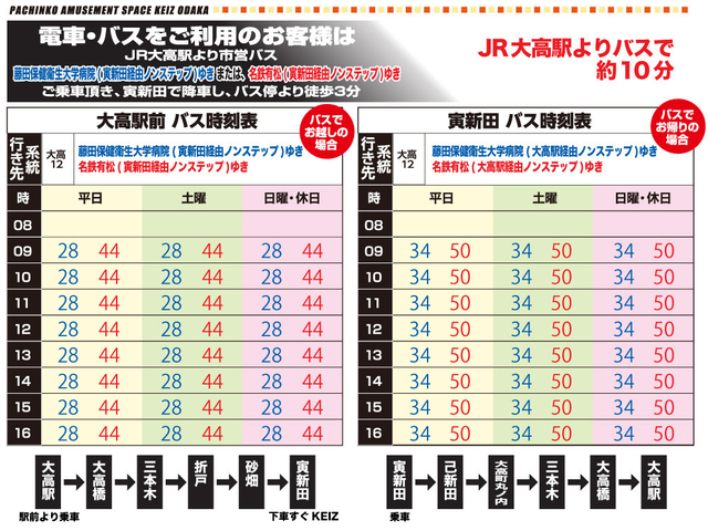 交通アクセス【電車・バスをご利用のお客様】