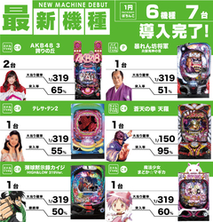 1円パチンコ