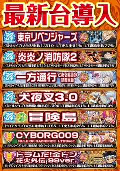 パチンコ導入機種【予定】