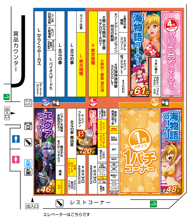 パチンコ配置図
