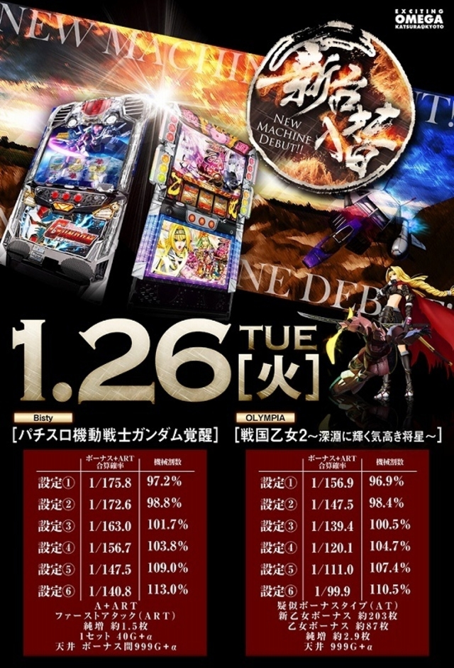 新機種導入!