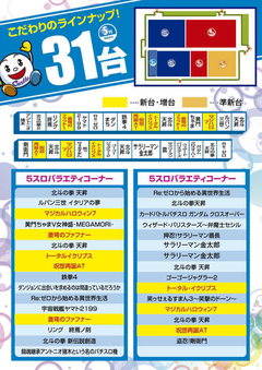【フロアマップ】5円スロット