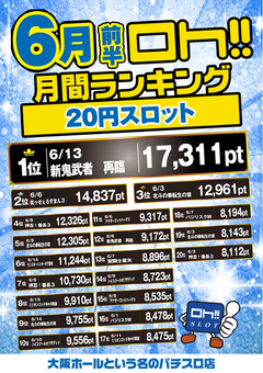 6月度前半 月間ランキング♫
