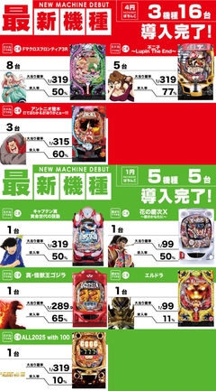 4円パチンコ・1円パチンコ