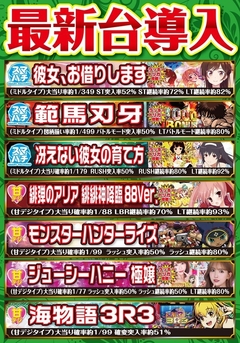パチンコ最新機種導入(予定)