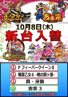 10月8日 新台入替