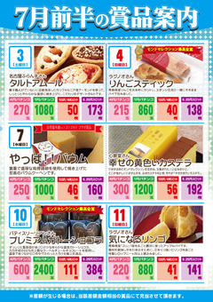 賞品のご案内