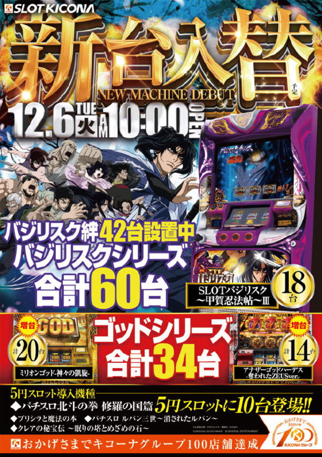 12月6日(火)神戸中央スロ館の新台入替