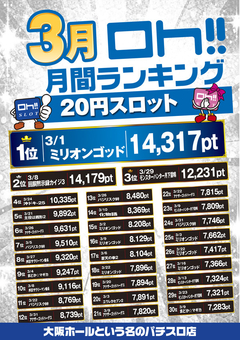 2019年 3月度月間ランキング♫