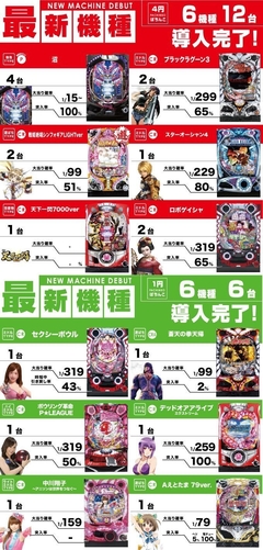 4円パチンコ・1円パチンコ