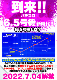 新時代 6.5号機時代到来!