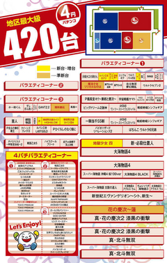 【フロアマップ】4円パチンコ
