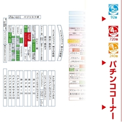 フロアマップ(スロット)