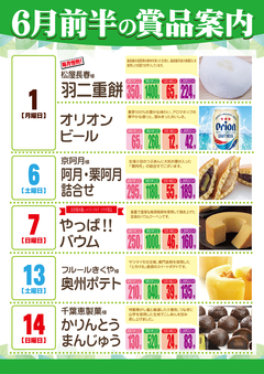 賞品のご案内