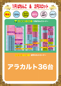1円パチンコ・2円スロット 配置図