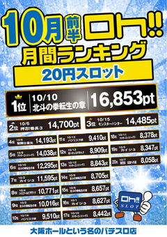 10月度前半 月間ランキング♫
