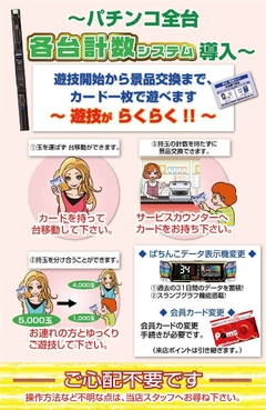 パチンコ全台 各台計数システム導入〜簡単にご利用いただけます