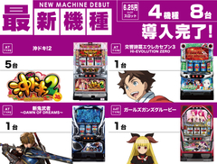 6.25円スロット